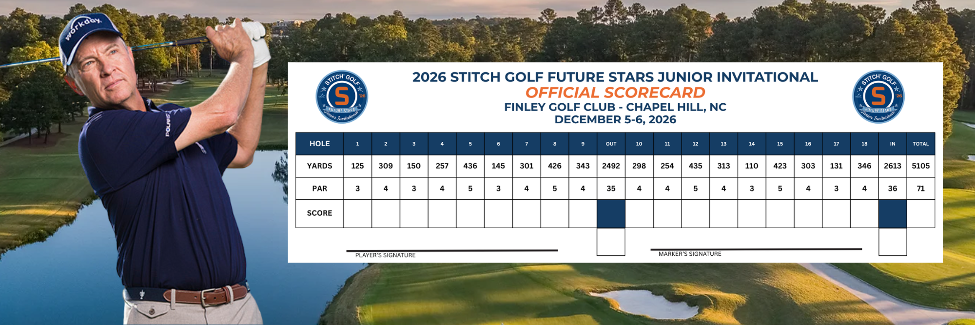 Stitch FS Scorecard w DL3